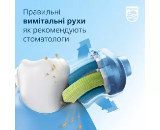 Зубная электрощетка PHILIPS Sonicare DiamondClean 9000 Series HX9911/84