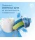 Зубная электрощетка PHILIPS Sonicare DiamondClean 9000 Series HX9911/84