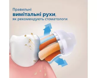 Зубна електрощітка PHILIPS Sonicare DiamondClean Prestige 9900 HX9992/11