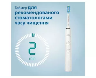 Зубная электрощетка PHILIPS Sonicare DiamondClean Smart 9400 HX9917/88