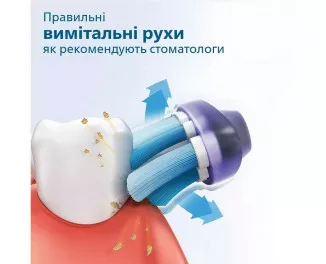 Зубная электрощетка PHILIPS Sonicare ProtectiveClean 4300 HX6806/04