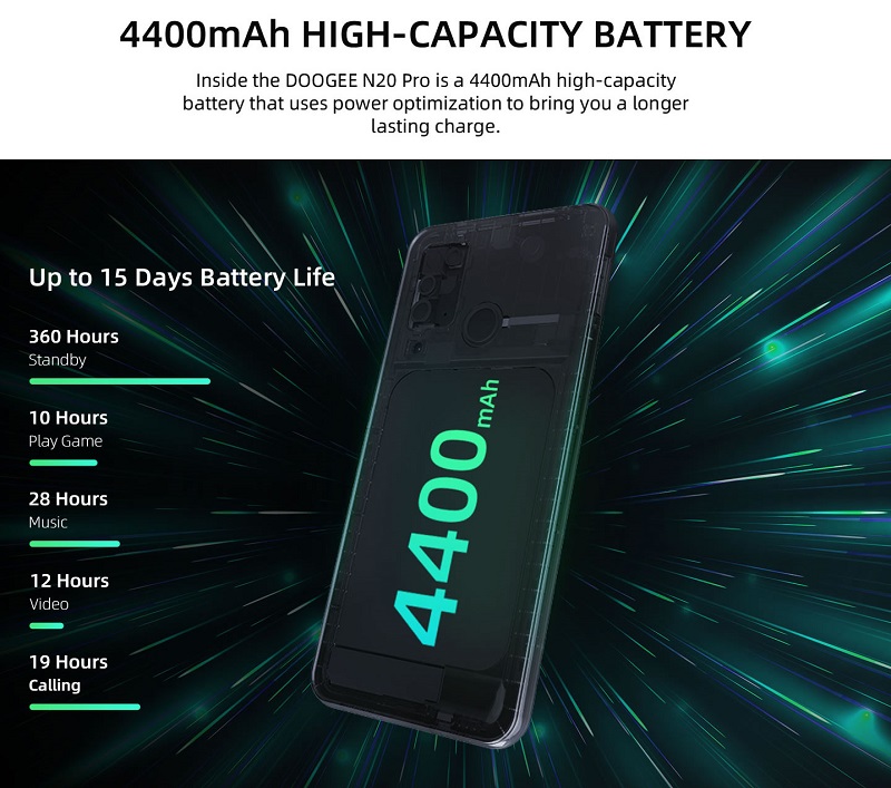 Doogee N20 Pro 6/128 Gb Black