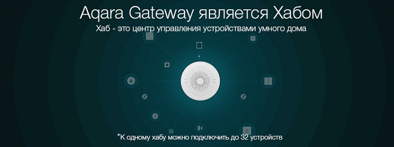 Шлюз Aqara Gateway Hub White